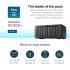 Synology DiskStation DS1825+ 8-Bay Diskless NAS w/ AMD Ryzen V1500B 4-Core CPU & 8GB DDR4 ECC RAM