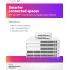 HPE Aruba Networking Instant On Switch Series 1930 24-Port Gb Smart-Managed Layer 2+ Ethernet Switch with PoE | 24x 1G | 4X SFP+ | 24x CL4 PoE 195W