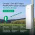 TP-Link Omada EAP215-Bridge KIT Point to Point Wireless Bridge Outdoor - 5GHz, 867Mbps, PtP&PtMP, 5km Range, 3 Gigabit Ports, PoE or DC Powered, IP65 Weatherproof, Preconfigured, Plug&Play