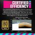 Cooler Master GX II 750W 750W 80+ Gold ATX 3.1 Full Modular 12VHPWR PCIe 5.0 Connector, Silent Fan | Zero-RPM