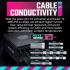 Cooler Master GX II 750W 750W 80+ Gold ATX 3.1 Full Modular 12VHPWR PCIe 5.0 Connector, Silent Fan | Zero-RPM