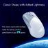 ASUS ROG Gladius III Wireless Gaming Mouse, 2.4 GHz & BT Connectivity, 36000 dpi, AimPoint Optical Sensor, Up to 143 Hours of Battery Life, 6 Prog Buttons, 650 IPS Max Speed, White