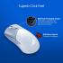 ASUS ROG Gladius III Wireless Gaming Mouse, 2.4 GHz & BT Connectivity, 36000 dpi, AimPoint Optical Sensor, Up to 143 Hours of Battery Life, 6 Prog Buttons, 650 IPS Max Speed, White