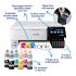 Epson EcoTank L8160 3 in 1 A4 Photo Printer, with 6 Colour Claria ET Ink, Up to 16ppm Print Speed, 5760x1440 DPI Resolution, Double-sided Printing, Wi-Fi, Ethernet & AirPrint, USB Host, White