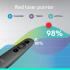 Logitech Wireless Presenter R500s, PowerPoint Clicker with Laser Pointer, Wireless Presentation Clicker Remote - Graphite