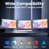 V2COM S5 Pro 15.6" IPS Full HD Triple Screen Extender Portable Monitor for Laptops 13-17.3" w/ ONLY Single-Cable Connectivity & 10,000mAh Detachable Magnetic Battery