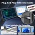 V2COM S5 Pro 15.6" IPS Full HD Triple Screen Extender Portable Monitor for Laptops 13-17.3" w/ ONLY Single-Cable Connectivity & 10,000mAh Detachable Magnetic Battery