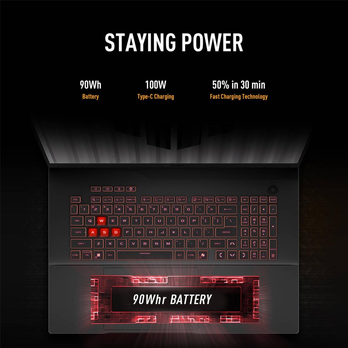ASUS TUF Gaming F18 (2025) FA808UH NEW AMD Ryzen 7 260 8-Cores w/ Nvidia RTX 5050 8GB DDR7 & 18 ASUS TUF Gaming F18 (2025) FA808UH NEW AMD Ryzen 7 260 8-Cores w/ Nvidia RTX 5050 8GB DDR7 & 18