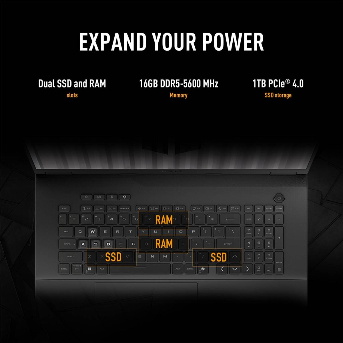 ASUS TUF Gaming F18 (2025) FA808UH NEW AMD Ryzen 7 260 8-Cores w/ Nvidia RTX 5050 8GB DDR7 & 18 ASUS TUF Gaming F18 (2025) FA808UH NEW AMD Ryzen 7 260 8-Cores w/ Nvidia RTX 5050 8GB DDR7 & 18