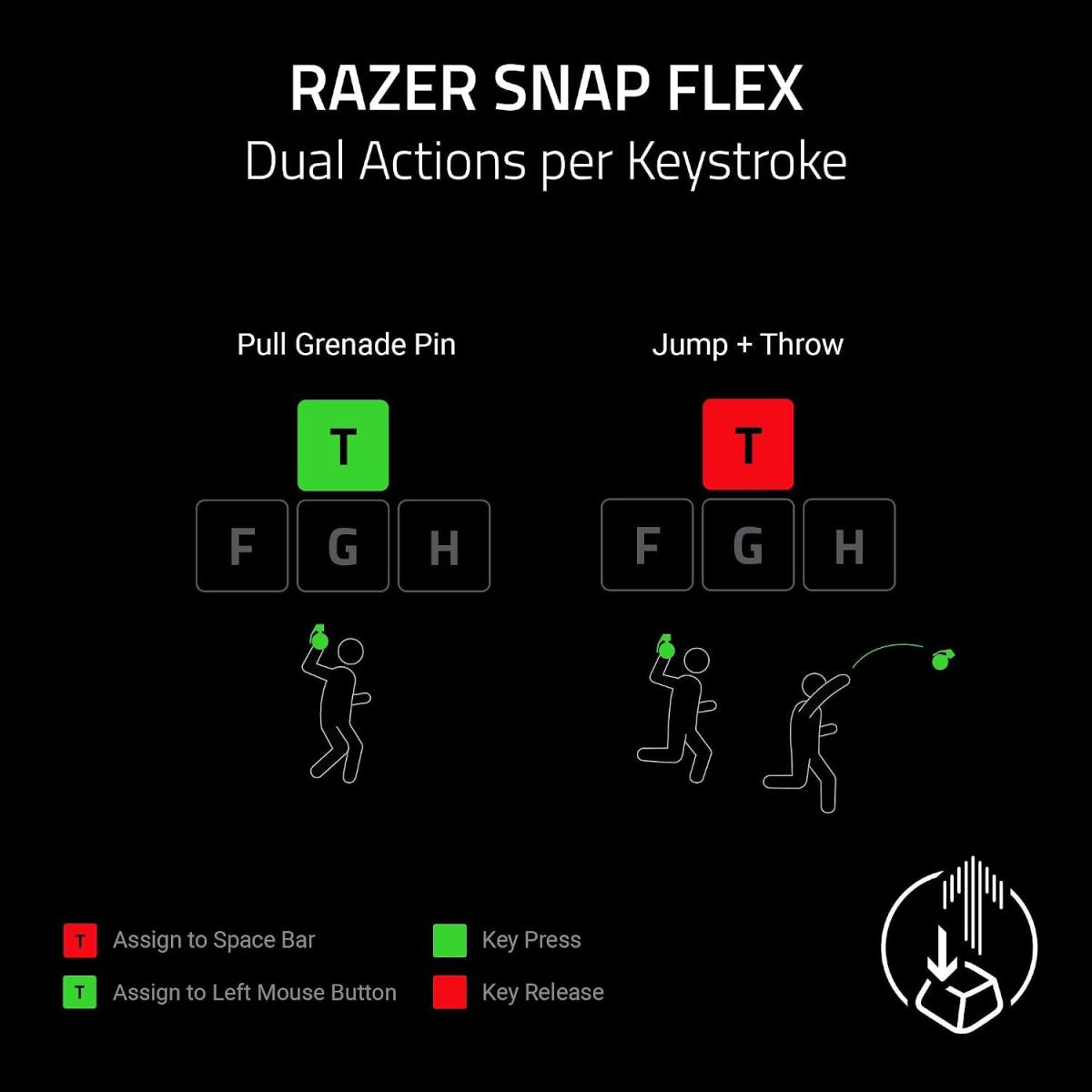 Razer Huntsman V3 HE Magnetic Mini 65% 8KHz Gaming Keyboard - Arabic / English Razer Huntsman V3 HE Magnetic Mini 65% 8KHz Gaming Keyboard - Arabic / English