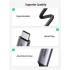 UGREEN USB Type C to HDMI Cable, ABS Case, 24K Gold-Plated Connector, Anti-Interference, Anti-Oxidation, Multiple Interior Shielding, 1.5 Meter Length, White