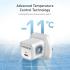 Anker Zolo Charger ICE 20W Gan Series USB-C Fast Charging Adapter For iPhone and Smartphone's - White