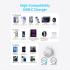 Anker Zolo Charger ICE 20W Gan Series USB-C Fast Charging Adapter For iPhone and Smartphone's - White