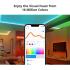 SONOFF 5M L3 LED Strip, WiFi 5050 RGB Strip, 16 Million Colors, Adjustable Brightness Mode, Compatible with Alexa/Google Home/SmartThings, for Bedroom, Party