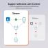 SONOFF S60 13A UK WiFi Smart Plug Socket Mini with Energy Monitoring, Remote Control, Smart Scheduling, Works with Alexa/Google Home/IFTTT, 2.4 GHz, No Hub Required