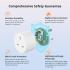 SONOFF S60 13A UK WiFi Smart Plug Socket Mini with Energy Monitoring, Remote Control, Smart Scheduling, Works with Alexa/Google Home/IFTTT, 2.4 GHz, No Hub Required