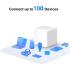 MERCUSYS Halo H30G AC1300 Whole Home Mesh Wi-Fi System, 3-Pack, Wireless Speeds Up To 1.3 Gbps, Dual Band, Seamless Roaming, Gigabit Ports, 3,500sqft Coverage, Easy App Control, White