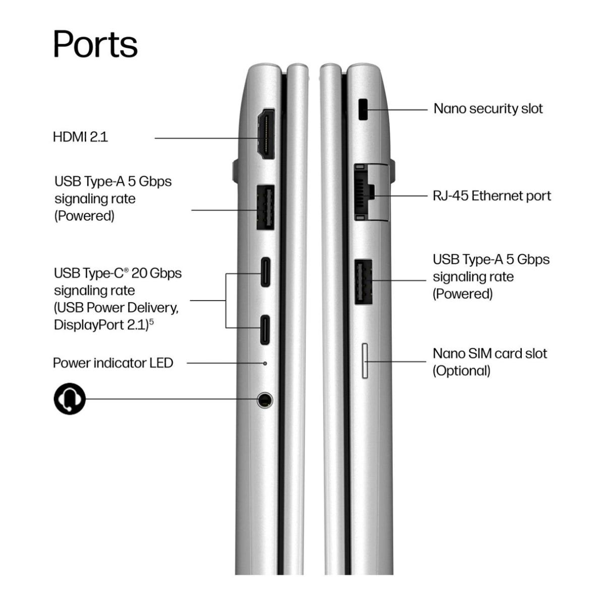 HP ProBook 4 G2i 16 HP ProBook 4 G2i 16