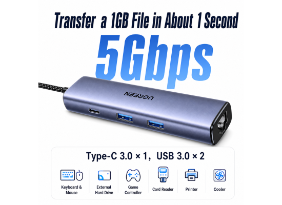 UGREEN 55809 4-in-1 USB-C Hub with Gigabit Ethernet - Grey