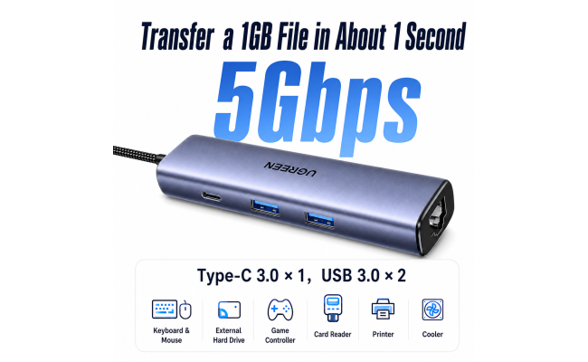 UGREEN 55809 4-in-1 USB-C Hub with Gigabit Ethernet - Grey