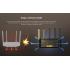 Tenda TX2L Pro AX1500 Dual Band Gigabit Wi-Fi 6 Router
