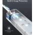 Anker Power Strip (6-in-1) AC Outlet, PowerIQ Technology, Surge Protection, Fire-Resistant Casing, On/Off Swtich, 1.8M Cable Length, White Color Extension