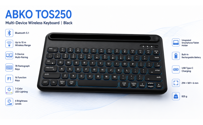 ABKONCORE TOS250 Multi-Device OS RGB BackLighting Wireless BlueTooth 5.1 Connectivity W/Type-C Charging Port-Slim 78Keys Compact KeyBoard