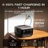 EcoFlow RIVER 3 Plus Portable Power Station (600W rated output and 1200W X-Boost), 245Wh Capacity, 600W Rated Output, 20ms UPS , 30dB Whisper Quiet, 1-hr Fast Charging, IP54 Waterproof Rated Battery Pack, Grey
