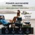 EcoFlow RIVER 3 Plus Portable Power Station (600W rated output and 1200W X-Boost), 245Wh Capacity, 600W Rated Output, 20ms UPS , 30dB Whisper Quiet, 1-hr Fast Charging, IP54 Waterproof Rated Battery Pack, Grey