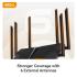 IMOU HX15 AX1500 Gigabit Wi-Fi 6 Router - Black