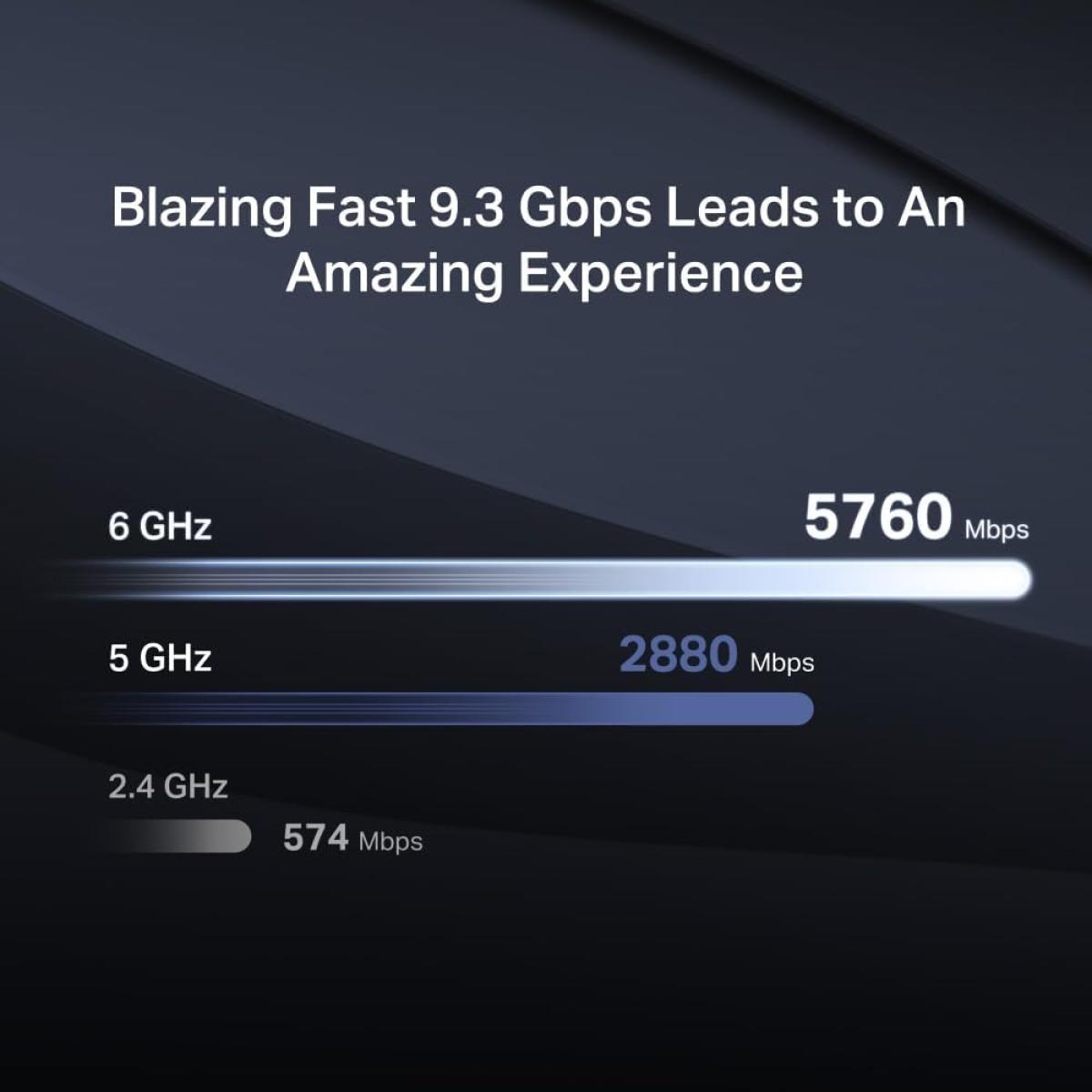 MERCUSYS MR47BE BE9300Mbps Tri-Band Wi-Fi 7 Router, 4x 2.5G LAN/WAN Ports, Blazing-Fast 9.3Gbps WiFi Router, EasyMesh-Compatible MERCUSYS MR47BE BE9300Mbps Tri-Band Wi-Fi 7 Router, 4x 2.5G LAN/WAN Ports, Blazing-Fast 9.3Gbps WiFi Router, EasyMesh-Compatible