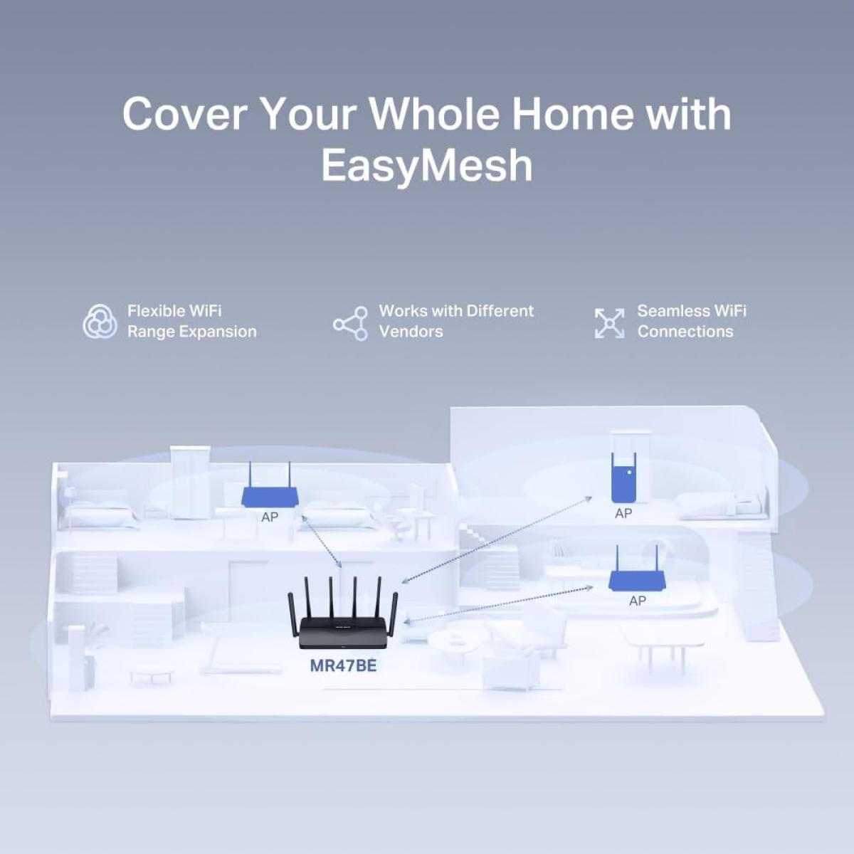 MERCUSYS MR47BE BE9300Mbps Tri-Band Wi-Fi 7 Router, 4x 2.5G LAN/WAN Ports, Blazing-Fast 9.3Gbps WiFi Router, EasyMesh-Compatible MERCUSYS MR47BE BE9300Mbps Tri-Band Wi-Fi 7 Router, 4x 2.5G LAN/WAN Ports, Blazing-Fast 9.3Gbps WiFi Router, EasyMesh-Compatible