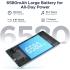 DOOGEE Tab A9 Pro VIB Edition (2025) 10.1" Android WIFI Tablet (128GB Storage / 4GB + 16GB Shared Memory) Bundle (Keyboard + Mouse + Pen + Cover + Screen Protector) , Gray DOOGEE Tab A9 Pro VIB Edition (2025) 10.1" Android WIFI Tablet (128GB Storage / 4GB + 16GB Shared Memory) Bundle (Keyboard + Mouse + Pen + Cover + Screen Protector) , Gray