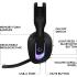 Logitech G522 Lightspeed Wireless Gaming Headset, Full-Band Mic, Advanced Audio, Tri-Connect (Lightspeed, Bluetooth, USB A to C), LIGHTSYNC RGB, for PC & Nintendo Switch/Switch 2 – Black