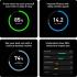 Whoop 5.0 Peak, 12-Month Membership, 24/7 Activity and Sleep Tracker with Heart Rate, HRV, Stress Monitor, Personalized Coaching, Healthspan, 14+ Days Battery Life