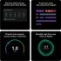 Whoop 5.0 Peak, 12-Month Membership, 24/7 Activity and Sleep Tracker with Heart Rate, HRV, Stress Monitor, Personalized Coaching, Healthspan, 14+ Days Battery Life