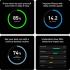 Whoop 5.0 Peak, 12-Month Membership, 24/7 Activity and Sleep Tracker with Heart Rate, HRV, Stress Monitor, Personalized Coaching, Healthspan, 14+ Days Battery Life