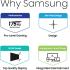 SAMSUNG Odyssey G8 G855D Odyssey G8 Smart 34" OLED 3K UWQHD , 175Hz , 0.03ms (GtG) , AMD FreeSync Premium Pro & G-Sync Technology, Silver