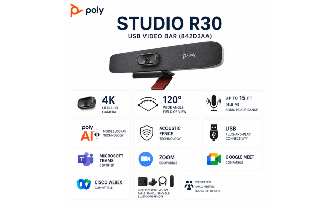 Poly Studio R30 4K USB Video Bar for Small Meeting Rooms – 842D2AA#ABA