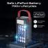 Promate PowerMine-80 Pro 80000mAh High-Capacity Battery Charger 100W USB-C PD Fast Charging, 4 Outputs, 3 Inputs, Solar DC, Lightning, Digital Display, LED Light