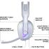 Logitech G522 Lightspeed Wireless Gaming Headset, Full-Band Mic, Advanced Audio, Tri-Connect (Lightspeed, Bluetooth, USB A to C), LIGHTSYNC RGB, for PC & Nintendo Switch/Switch 2 – White