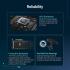 ASUS Prime GeForce RTX 5080 16GB GDDR7 OC Edition Gaming Graphics Card