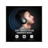 Mpow 059 Wireless & Bluetooth 5.0 Headset Hands-Free Calls Premium Battery, Blue